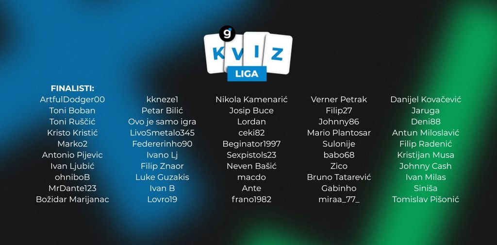 Finalisti kviz lige