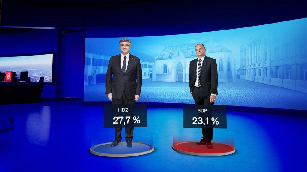 Marija Miholjek i Saša Kopljar, voditelji Dnevnika Nove TV