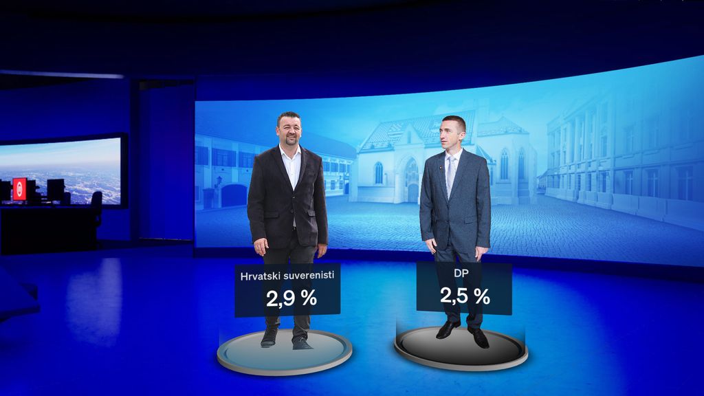 Marija Miholjek i Saša Kopljar, voditelji Dnevnika Nove TV