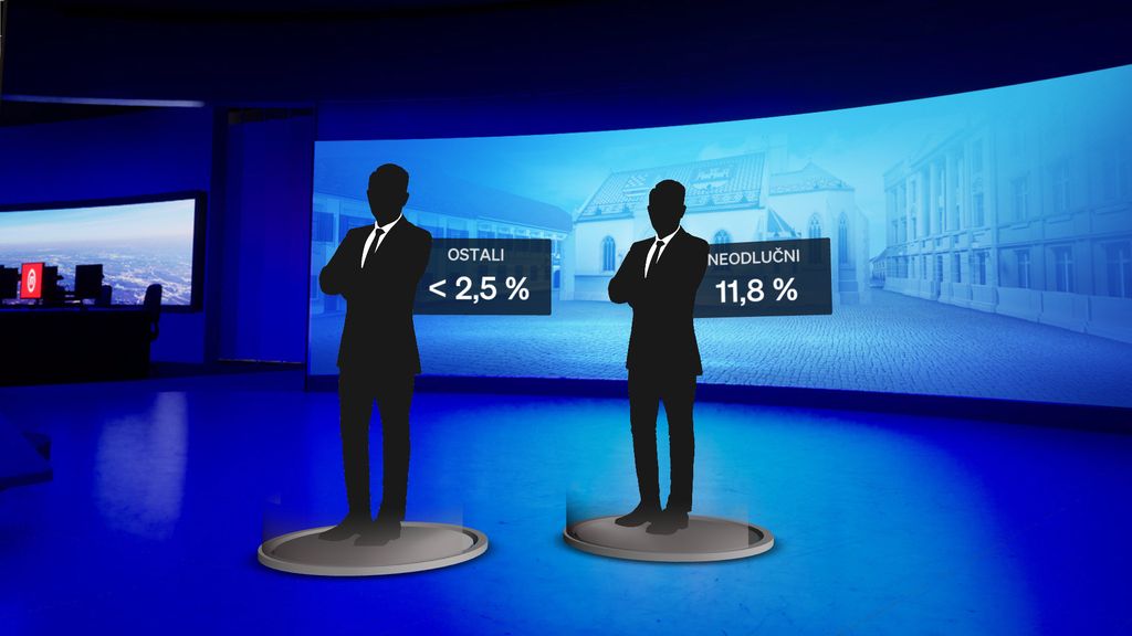 Marija Miholjek i Saša Kopljar, voditelji Dnevnika Nove TV