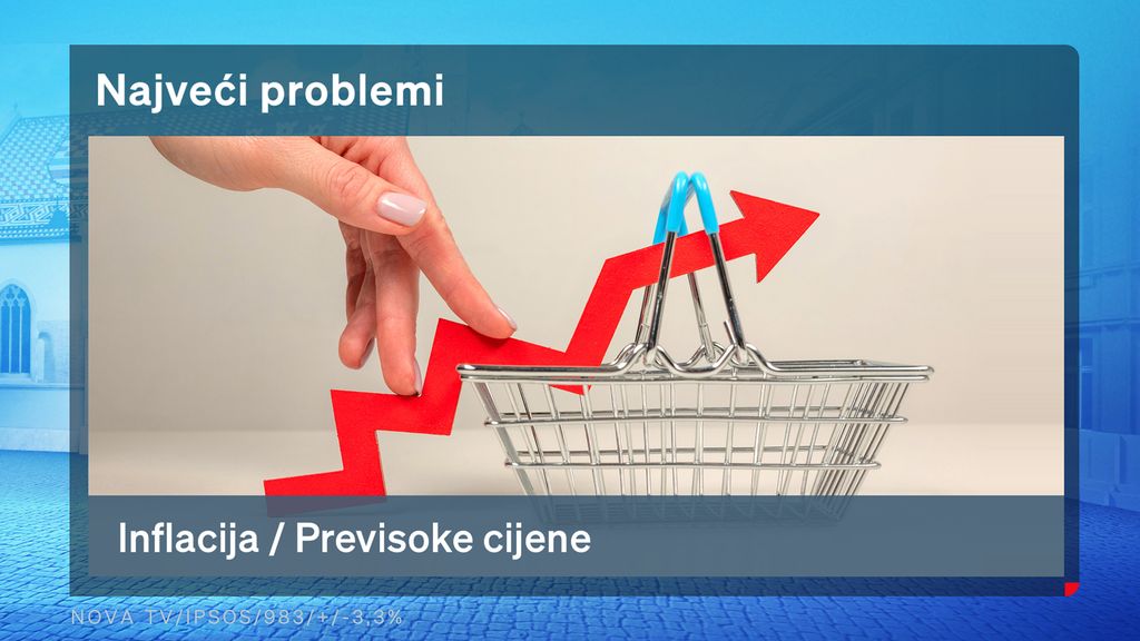 Marija Miholjek i Saša Kopljar, voditelji Dnevnika Nove TV