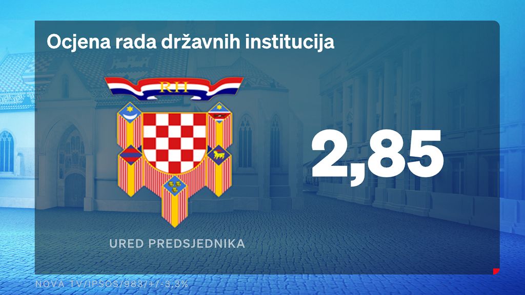 Marija Miholjek i Saša Kopljar, voditelji Dnevnika Nove TV