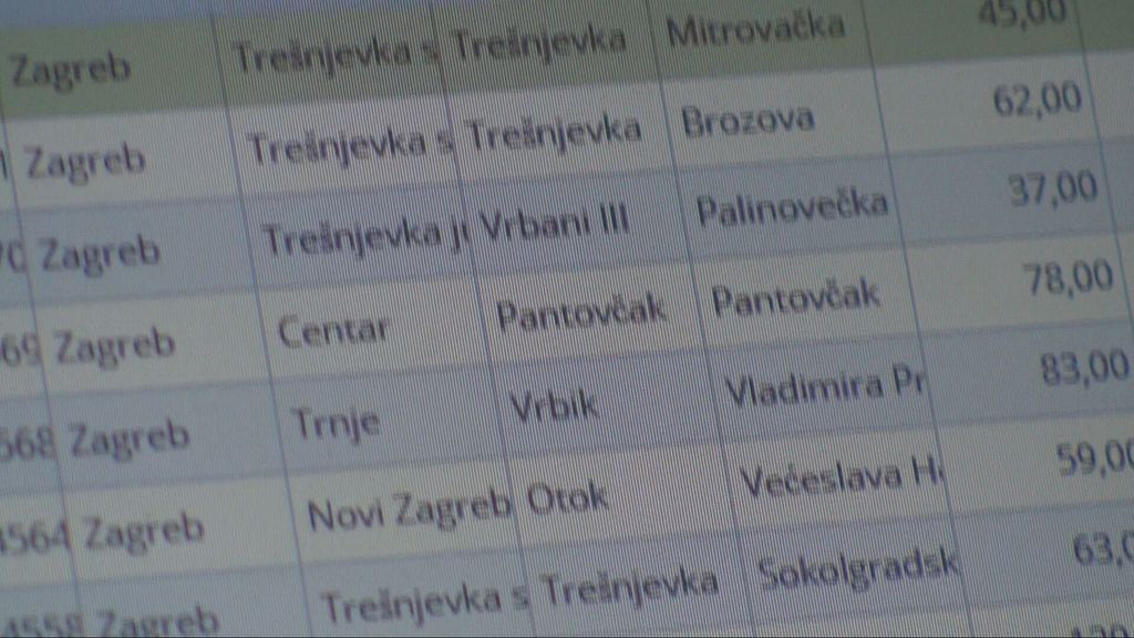 Najam stanova - 5