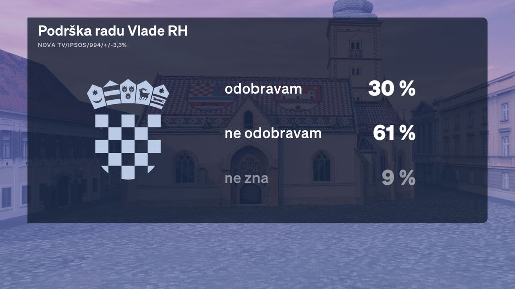 Romina Knežić, voditeljica Dnevnika Nove TV
