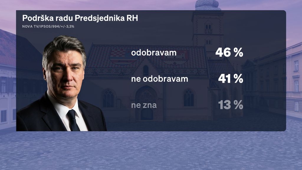 Romina Knežić, voditeljica Dnevnika Nove TV