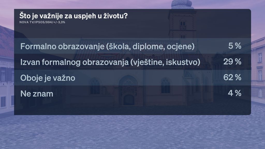 Sabina Tandara Knezović i Boris Jokić - 1