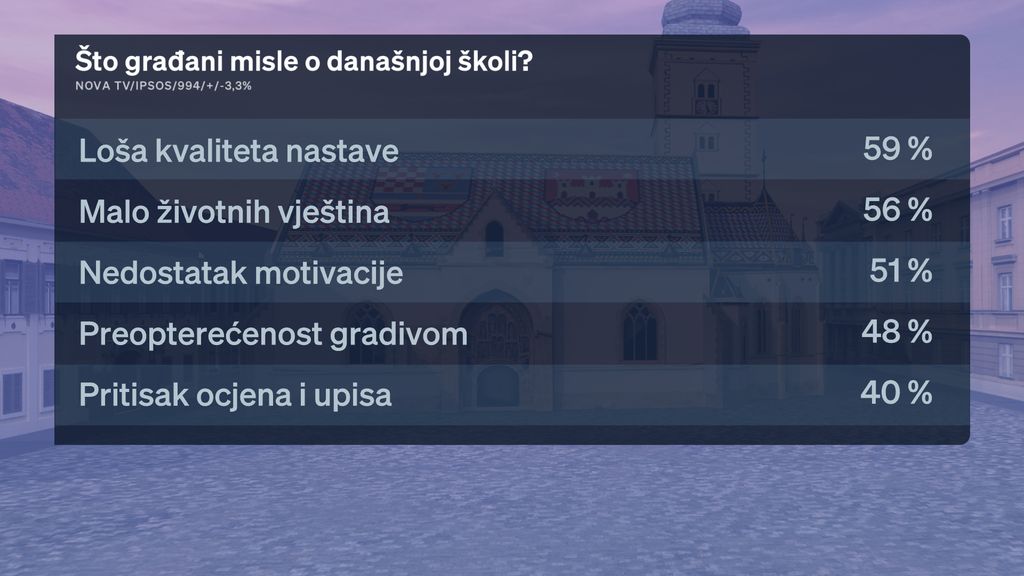 Sabina Tandara Knezović i Boris Jokić - 1