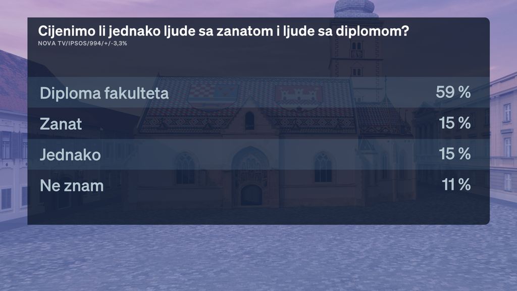 Sabina Tandara Knezović i Boris Jokić - 1