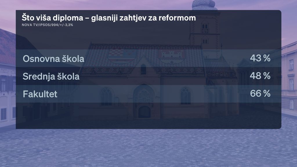 Sabina Tandara Knezović i Boris Jokić - 1
