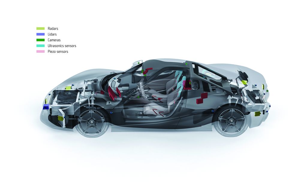 Rimac C_Two (Foto: Rimac automobili)