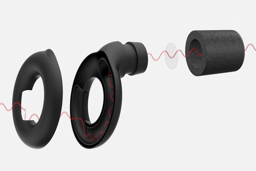 Loop slušalice (Foto: Loop)