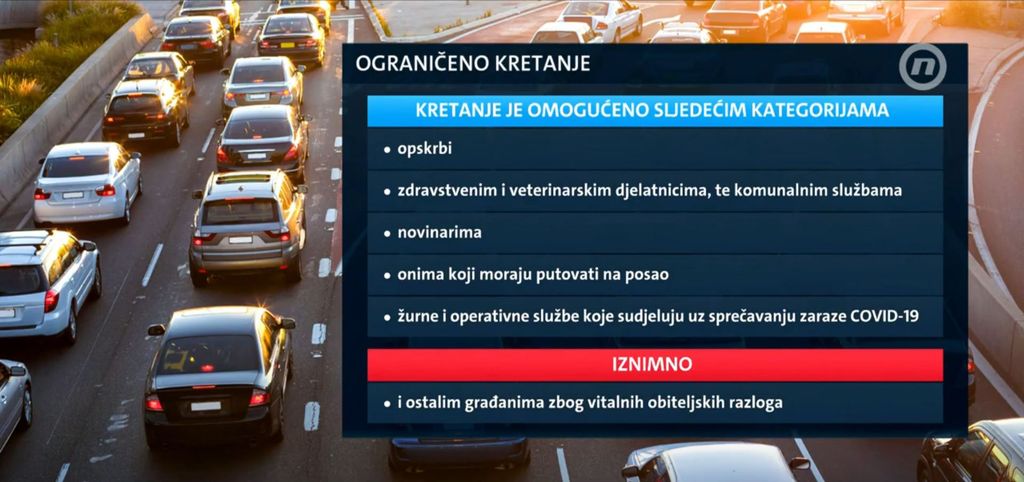 Kategorije kojima je omogućeno kretanje