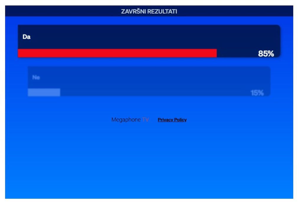 Biste li prijavili krijumčare migranata?