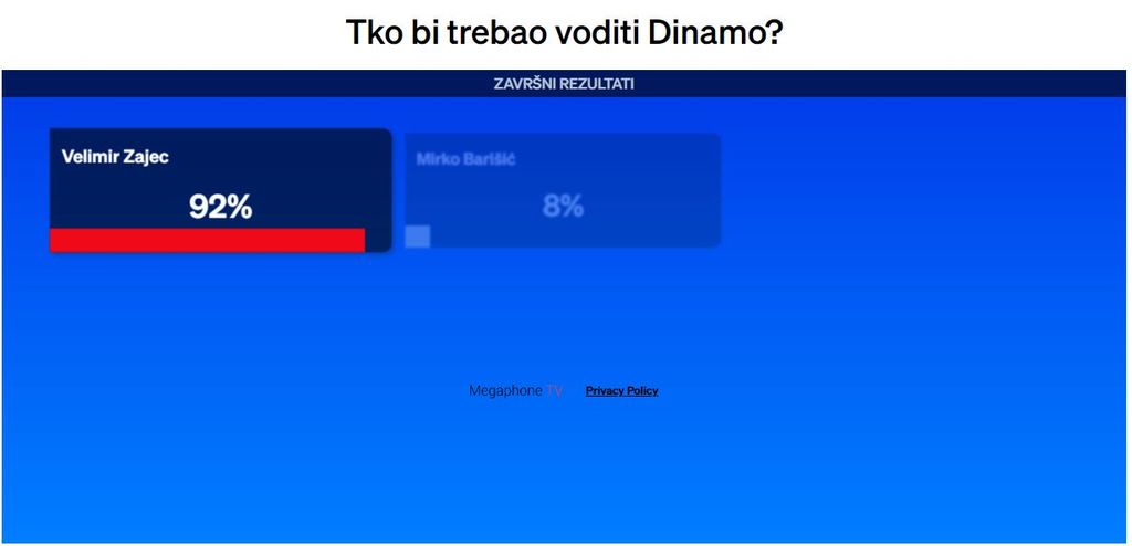 Tko bi trebao voditi Dinamo?