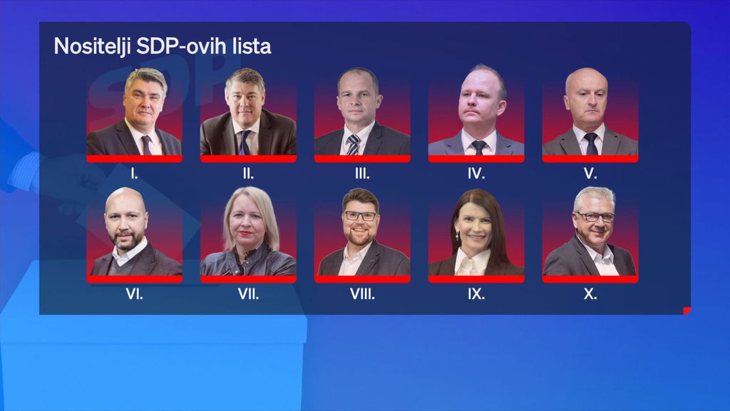 Zoran Milanović i Peđa Grbin na sjednici Glavnog odbora SDP-a