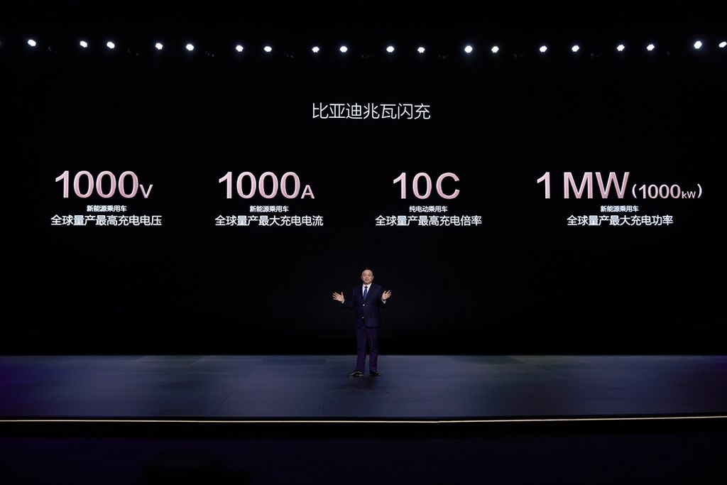 Predstavljanje BYD-evog plana ultrabrzih punionica