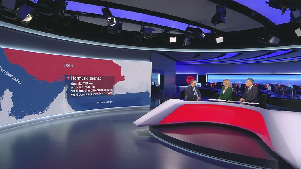 Ivica Mandić o sukobima na Bliskom istoku