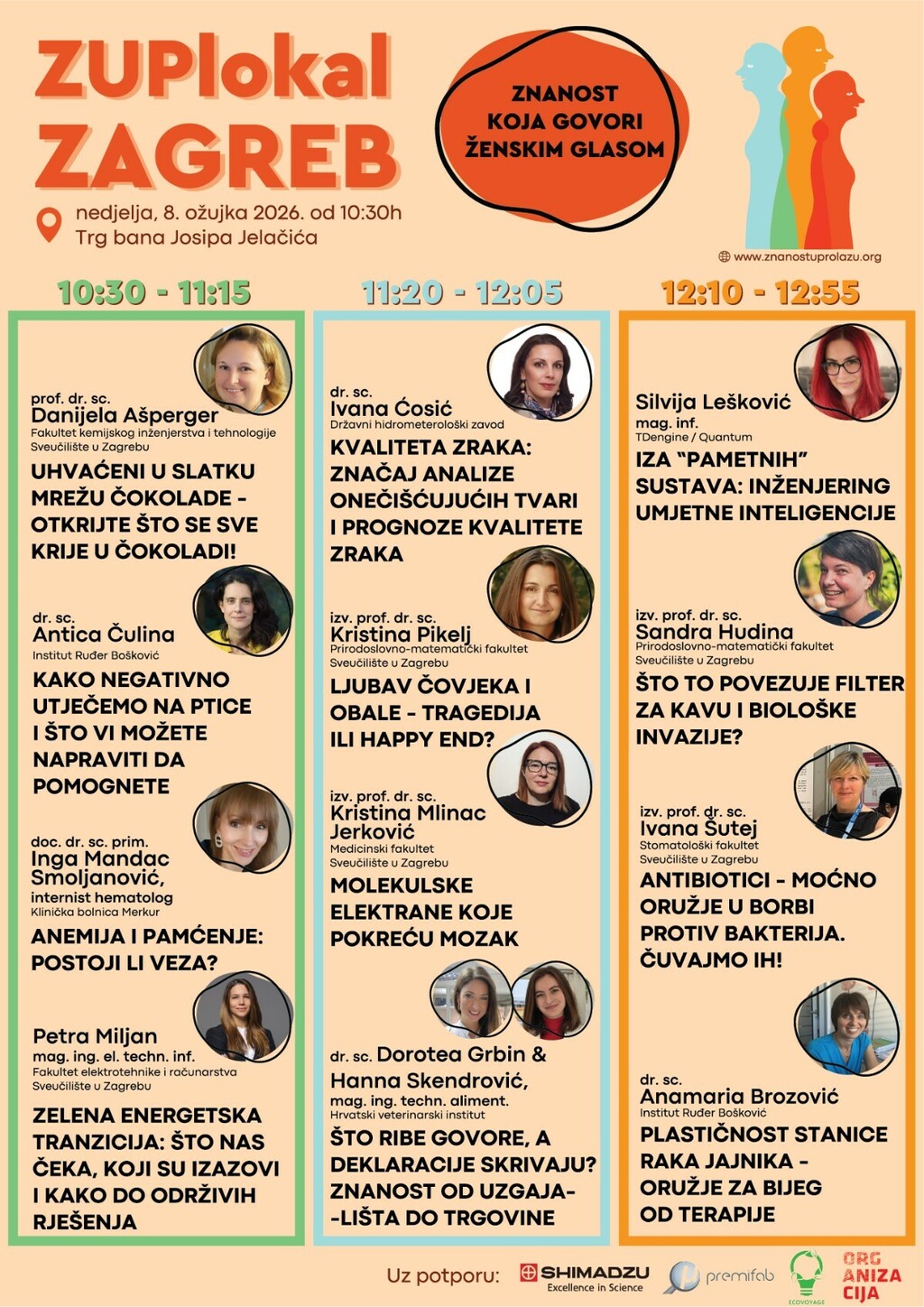 Znanost u prolazu - Zagreb