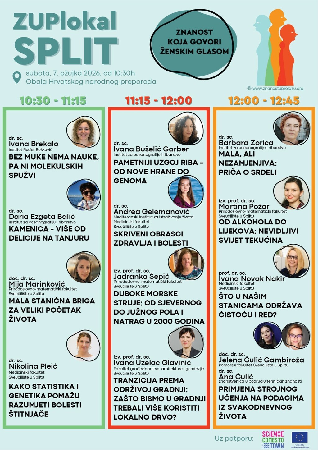 Znanost u prolazu - Split