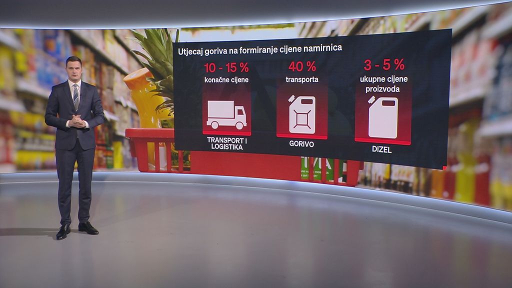 Parametri kretanja i skokova cijena