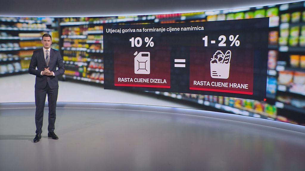 Parametri kretanja i skokova cijena