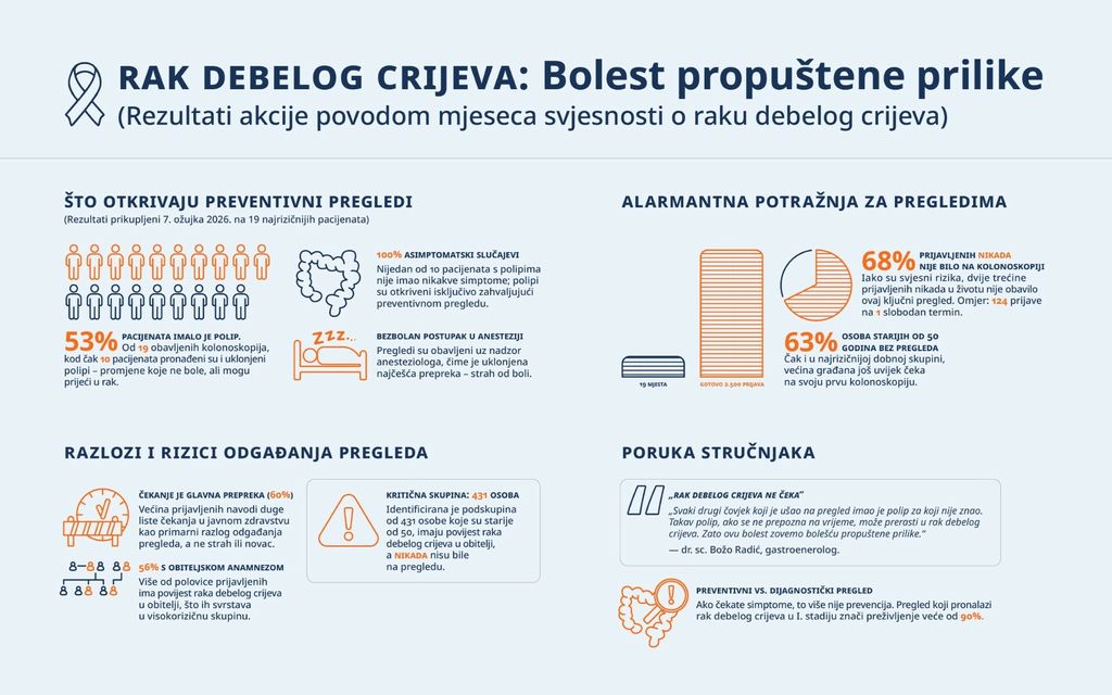 Pacijent i liječnik, ilustracija