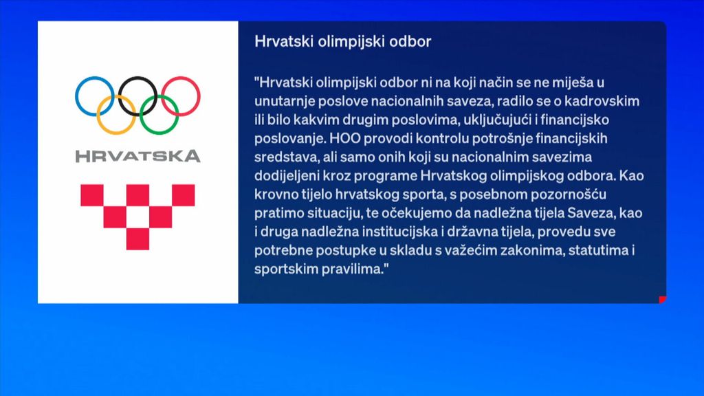 USKOK istražuje Skijaški savez - 3