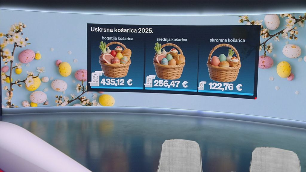 Blagdanska košarica - 1