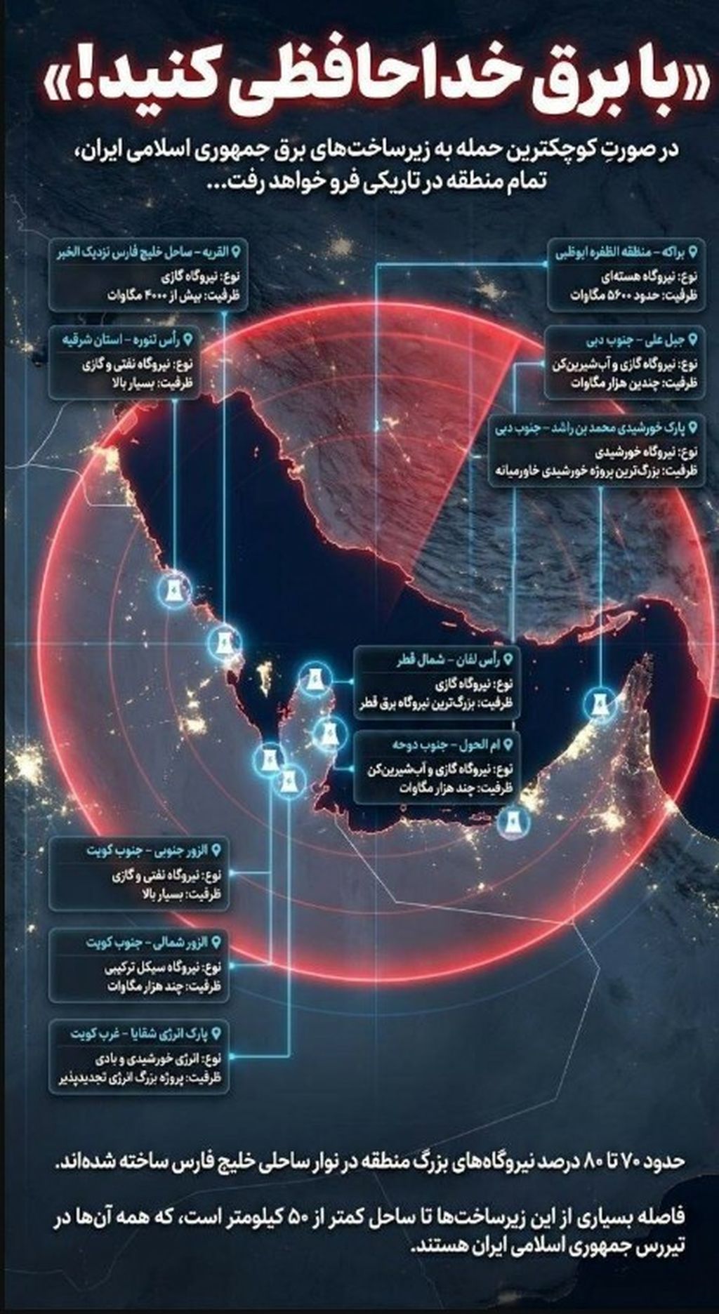 Karta Perzijskog zaljeva