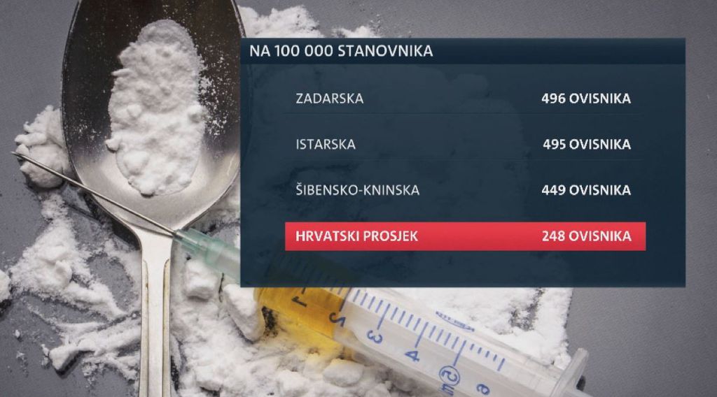 Zadarska županija prva po broju ovisnika (Foto: Dnevnik.hr) - 3