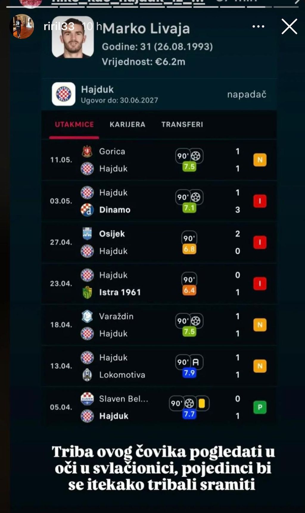 Učinak Marka Livaje