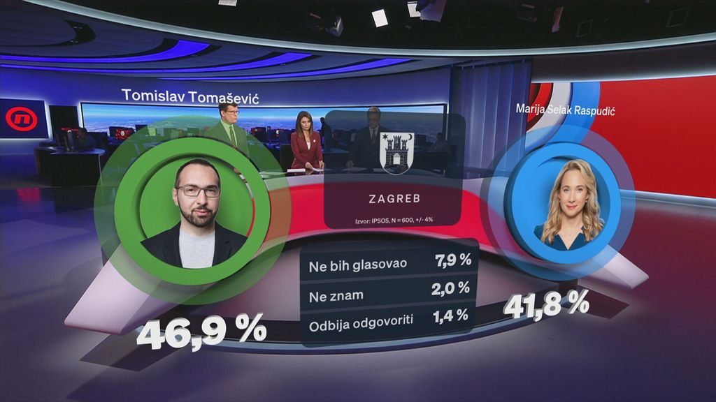 Hrvoje Krešić i voditelji Dnevnika Nove TV