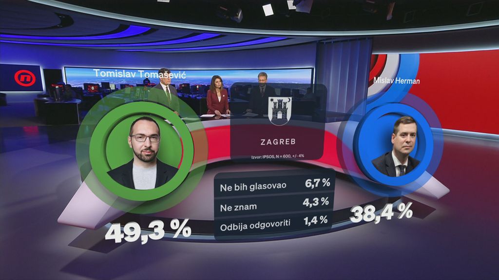 Hrvoje Krešić i voditelji Dnevnika Nove TV