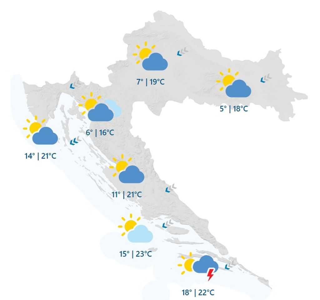 Kišno vrijeme, ilustracija