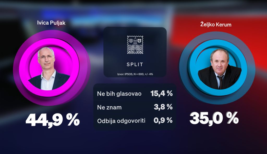 Hrvoje Krešić, Marija Miholjek i Saša Kopljar