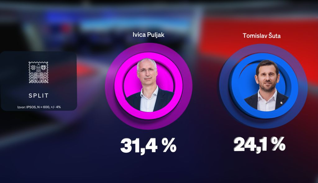 Hrvoje Krešić, Marija Miholjek i Saša Kopljar
