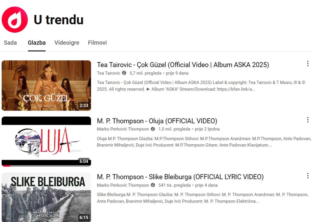 Trending YouTube