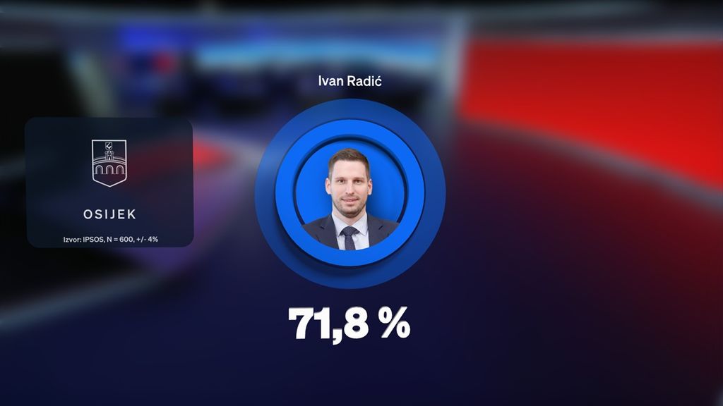 Hrvoje Krešić - 1