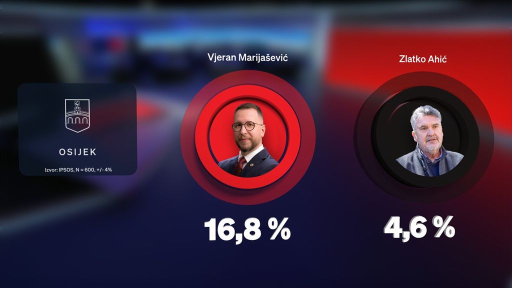 Hrvoje Krešić - 1