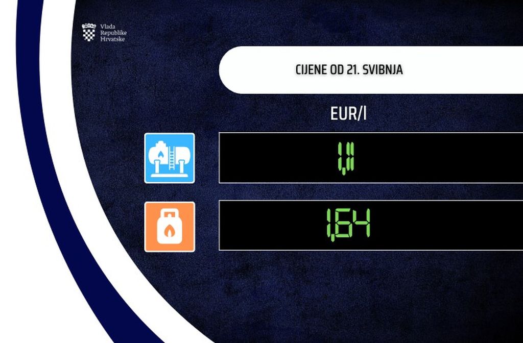 Nove cijene goriva