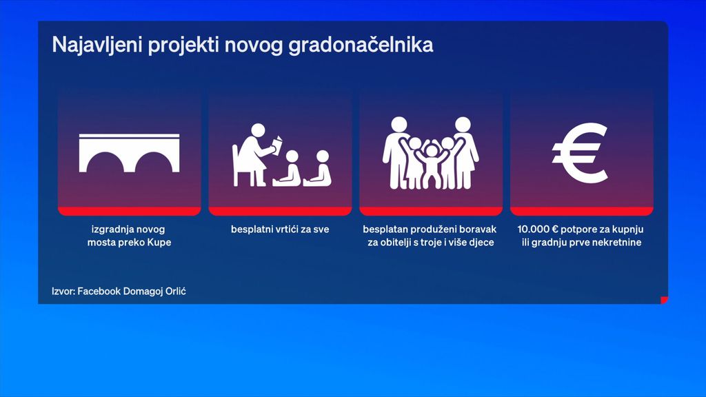 Promjena vlasti u Sisku - 1