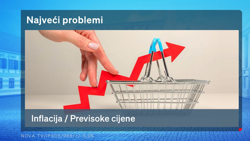 Hrvoje Krešić, Romina Knežić i Petar Pereža