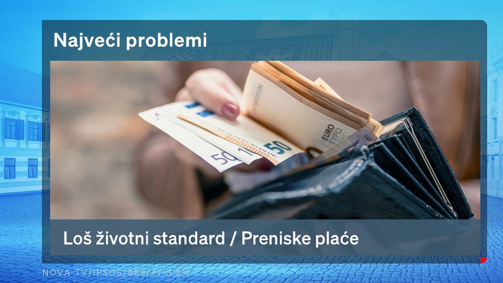 Hrvoje Krešić, Romina Knežić i Petar Pereža