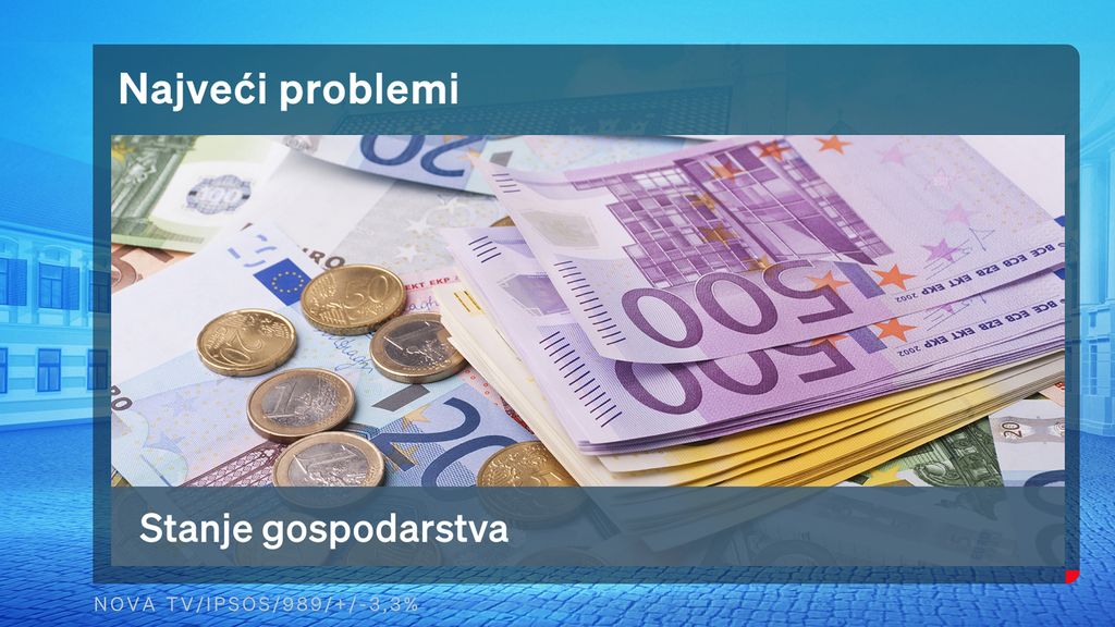 Hrvoje Krešić, Romina Knežić i Petar Pereža