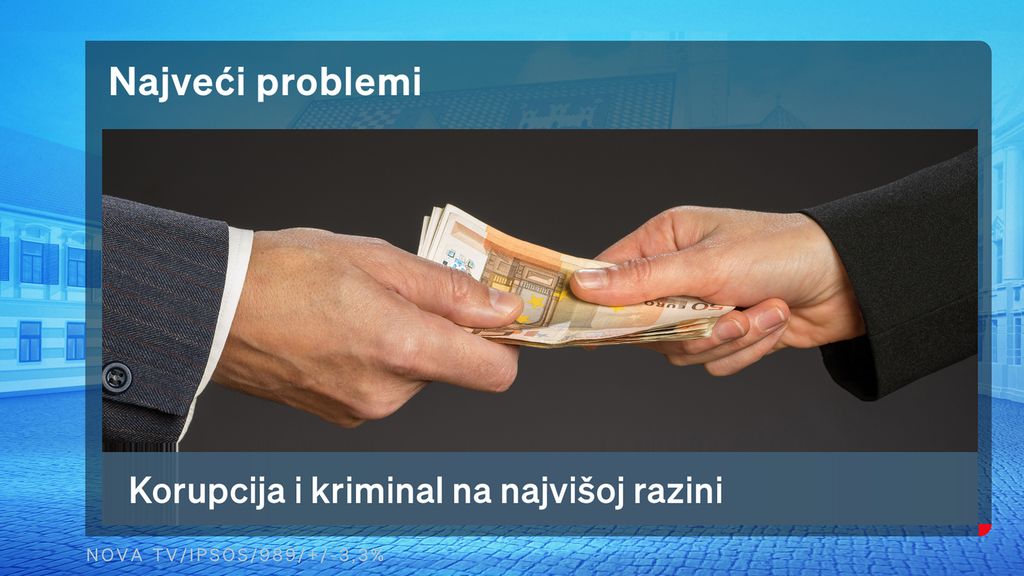 Hrvoje Krešić, Romina Knežić i Petar Pereža