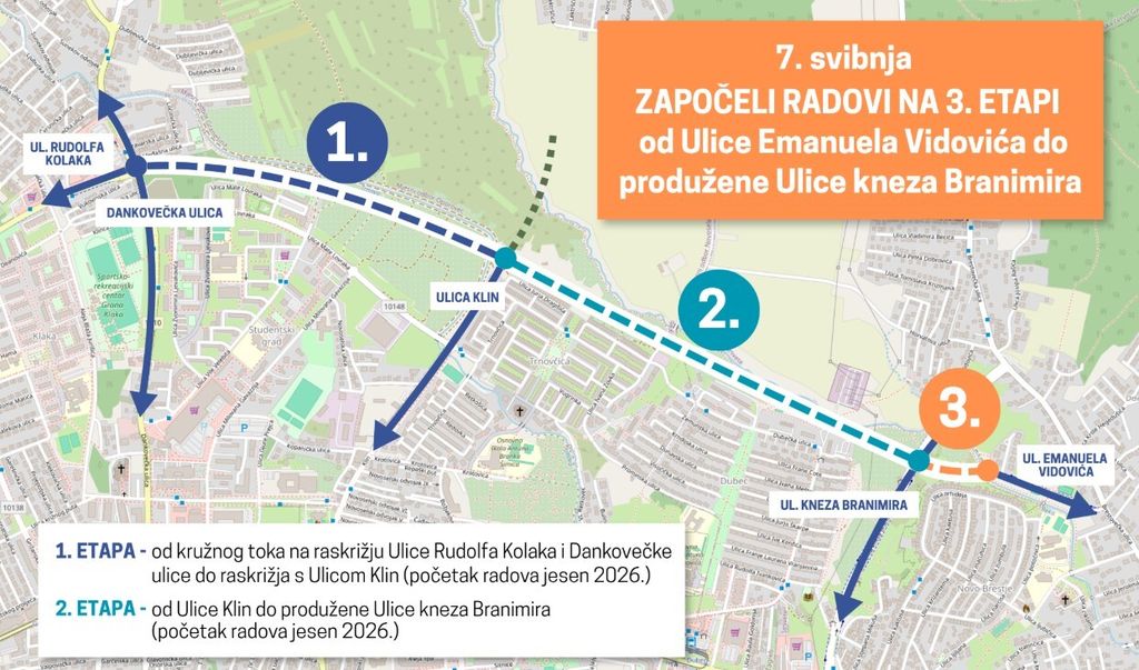 Radovi na Kolakovoj