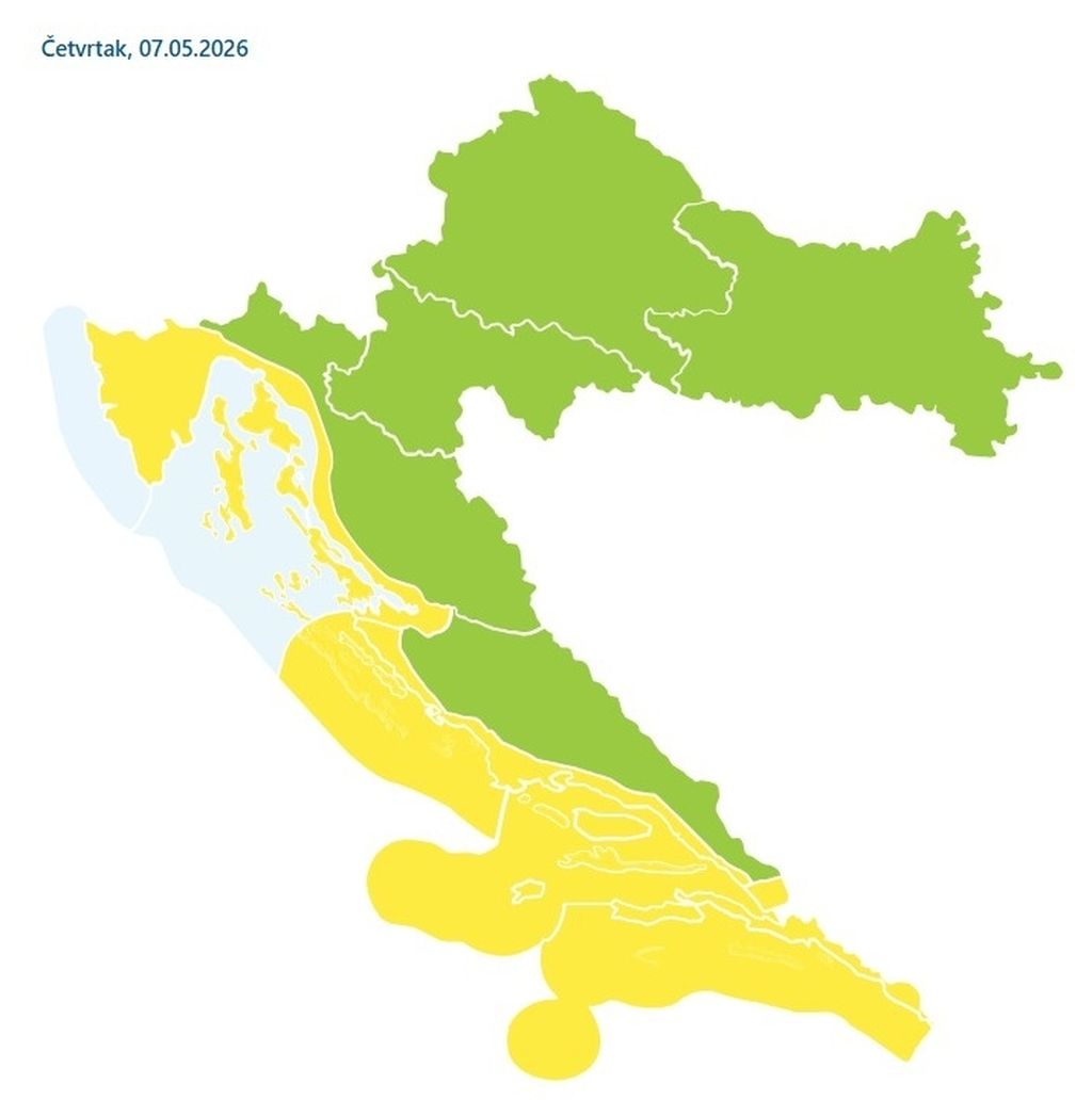 Prognoza