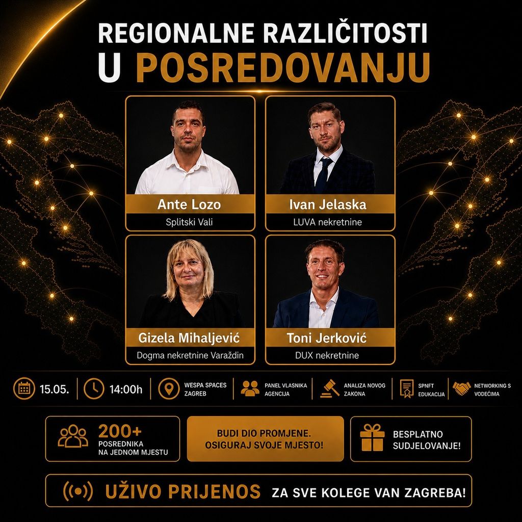 Tržište nekretnina u Zagrebu