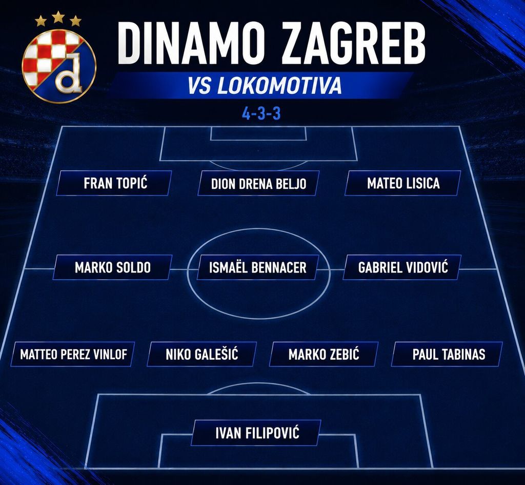 Dinamo protiv Lokomotive
