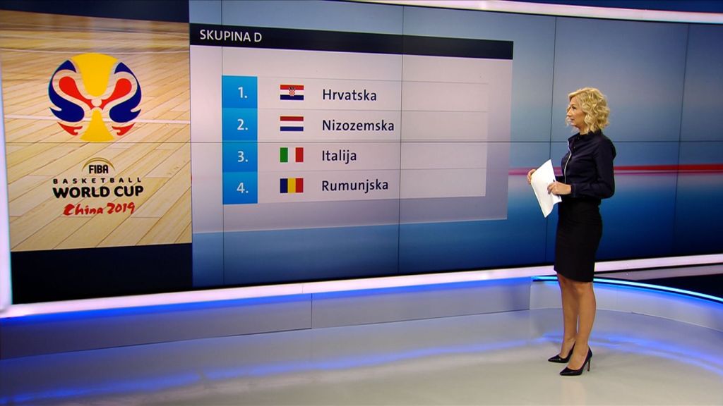 Hrvatska u skupini D (Foto: GOL.hr)
